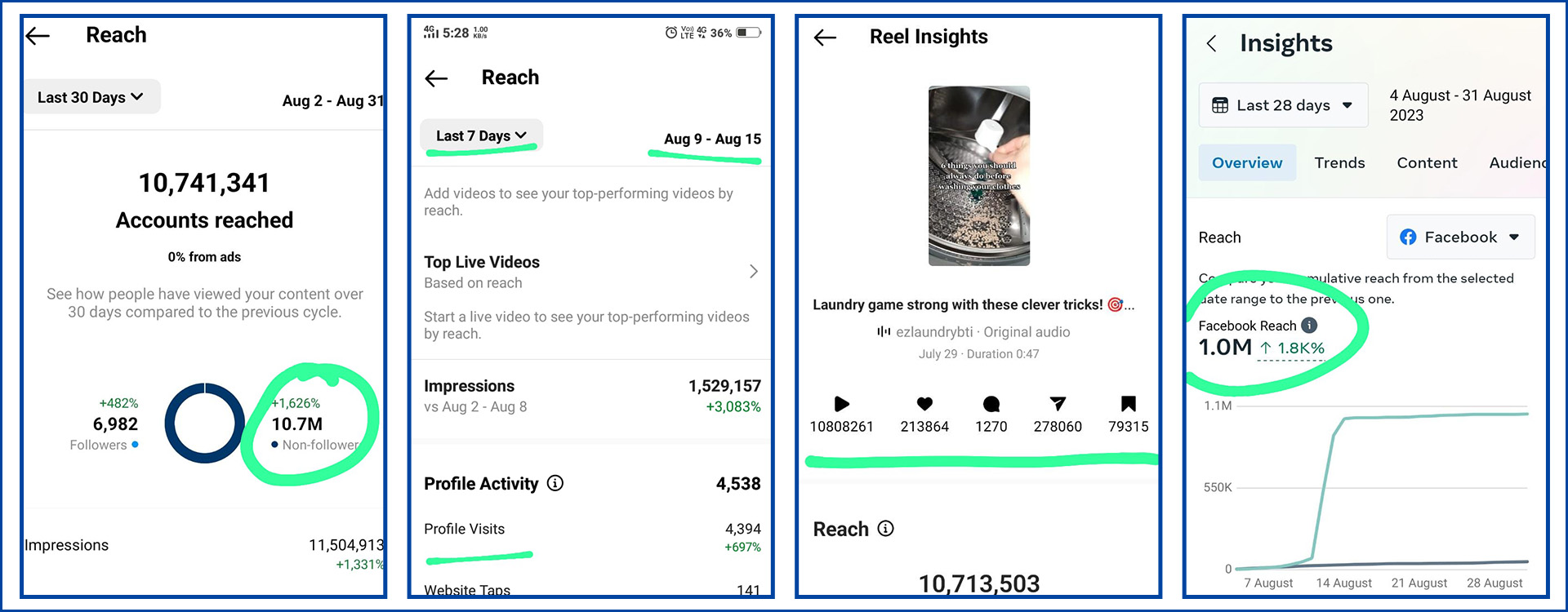 Link Clicks