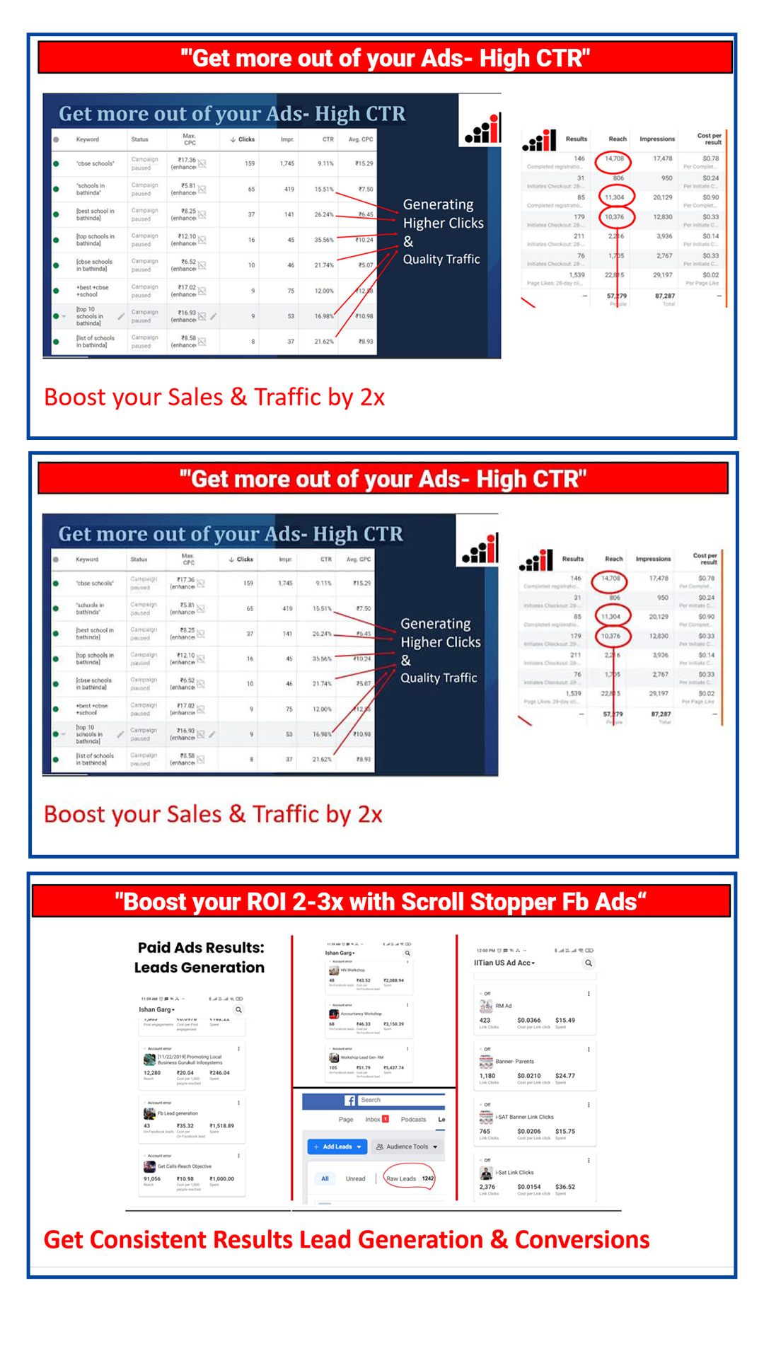 Ads Results