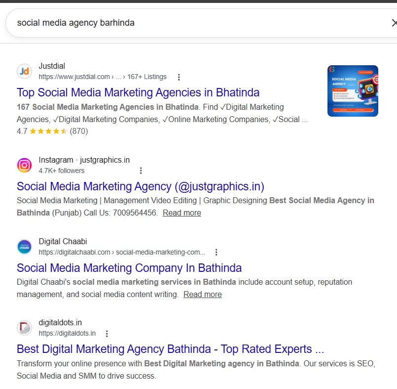 Social Media Bathinda Ranking